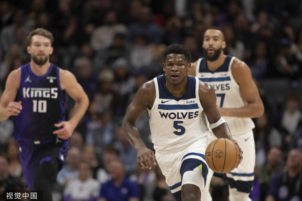 重要指标 重要指标